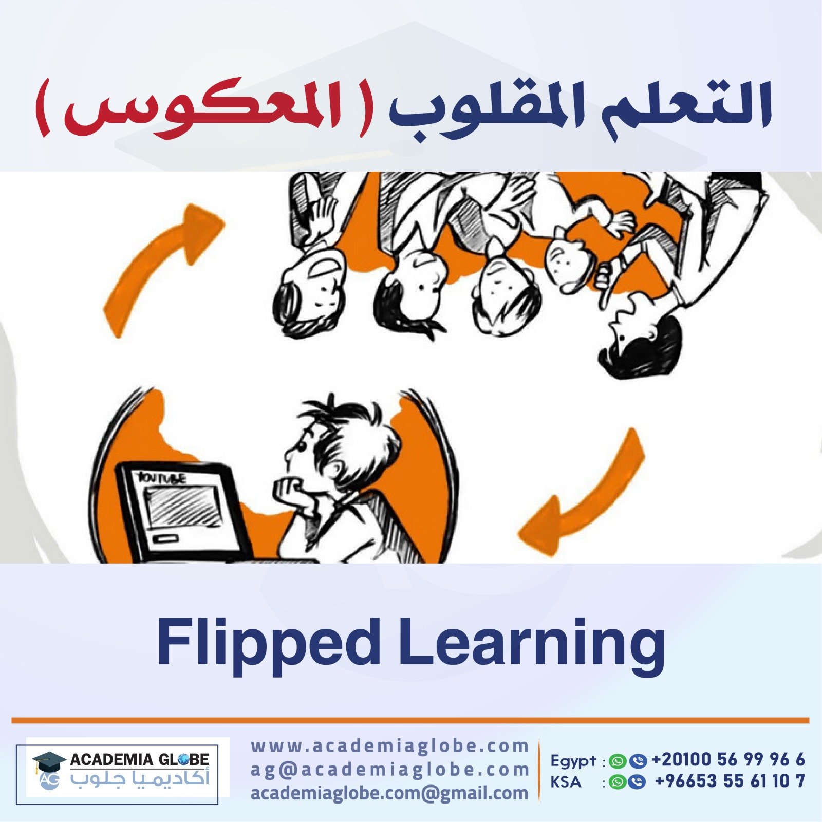 التعلم المقلوب ( المعكوس ) Flipped Learning